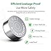 LiCB 20 Pack LR41 AG3 392 384 192 Battery 1.5V Button Coin Cell Batteries