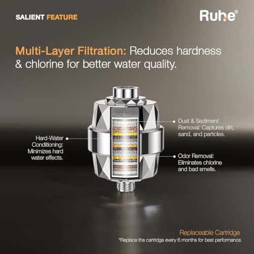 Image of Ruhe Cleanza Water Filter & Hard Water Softener For Tap, Shower | Water Purifier For Kitchen & Bathroom Sink, Universal Fit, Easy Installation,Silver