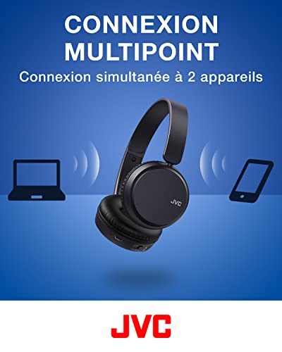 JVC Casque sans Fil Supra-aural, 3 Modes sonores(Basse/Clair/Normal), 35H d'autonomie, Léger, Structure pivotante et Pliable à Plat, Connexion Multipoint, Bluetooth, HA-Z37W-A (Bleu)