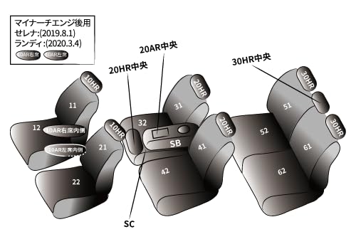 Amazon.co.jp: Seatflex シートカバー 全シート 日産セレナ C27/GC27