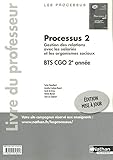  PROC 2 GEST REL SAL ORG SOC BT (PROFESSEURS BTS)