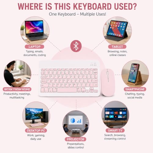 Image of Wireless Bluetooth Keyboard and Mouse Combo, Rechargeable Slim Multi-Device Keyboard with Bluetooth, Mouse with Bluetooth & 2.4G USB Receiver. (Baby Pink)