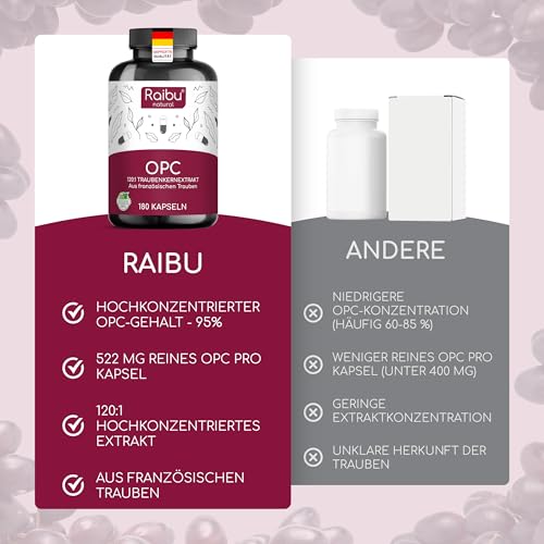 OPC Traubenkernextrakt hochdosiert - 1100 mg Extrakt pro Tag - Reines OPC aus französischen Trauben - Mit natürlichem Vitamin C (24 mg) - 180 Kapseln, Laborgeprüft & in Deutschland produziert
