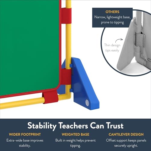 Children's Factory Big Screen PlayPanel - Set of 4, Kids Room Divider, Classroom Privacy Screen, Cantilever Feet Included, Rainbow by Children's Factory - Image 5