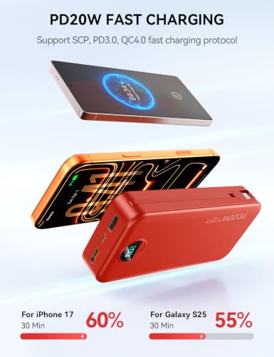Image of Nusyddy Portable Charger 20000mAh PD20W w /Built-in Cables & Wall Plug Red | PD20W Fast Charging, High Capacity, LED Display, Charge 5 Devices at once, TSA Approved, Compatible with iPhone /iPad /Samsung
