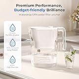 Waterdrop Water Filter Jug, NSF Certified 2.5L Water Filter Jug with 1×90 Days Filter, Reduces Lead, Fluoride, Chlorine and More, BPA Free, White (Replacement Filter: WD-PF-01A Plus) - Image 9