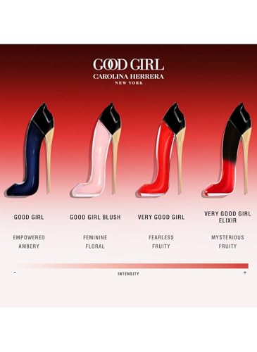 La Mejor Selección de Perfume Good Girl . 25 Imagen adicional