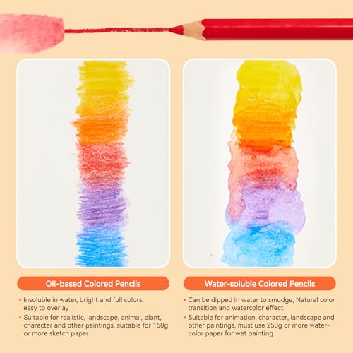 Arrtx Artist Watercolor Pencils 72 Set | Professional Water-Soluble Colored Pencils for Artists & Beginners | Ideal for Drawing, Sketching, Blending Techniques image 10