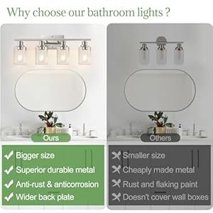 4-Light Bathroom Light Fixtures, Brushed Nickel Vanity Lights with Clear Glass Shades, Modern Bathroom Wall Lamp for Mirror Living Room Cabinet Bedroom Porch 4 Light Bathroom Light Fixtures Brushed Nickel Vanity Lights with Clear Glass Shades Modern Bathroom Wall Lamp for Mirror Living Room Cabinet Bedroom Porch