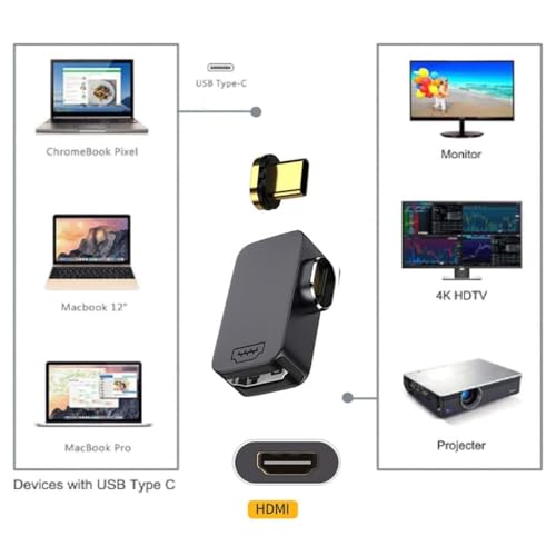 Image of Magnetic Type C to HDMI Converter, 90 Degree HDMI Female to USB C Male Adapter, FHD 4K@60Hz Video, Thunderbolt 3 /4 for MacBook iPad, iPhone 15, Samsng S25, S24, Laptop, Projector, Monitor