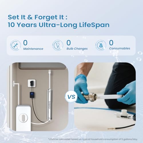 Image of UV Water Filter - LED UV Water Purifier for Under Sink, 1GPM