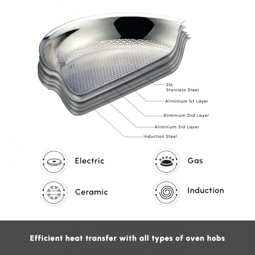Karaca 5Ply PowerSteel 7-Piece 316+ Stainless Steel Induction Cookware Set, Silver