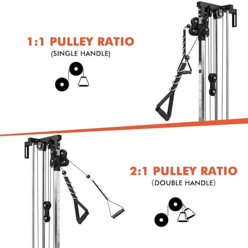Mikolo Wall Mount Cable Station, Cable Crossover Machine with Dual Pulley System and 19 Adjustable Positions for Home Gym Fitness Equipment - Image 2