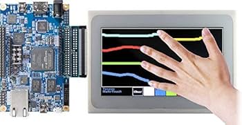 Amazon.com: Blackview DE10-Nano Kit: Nano ITX Motherboard, 1GB