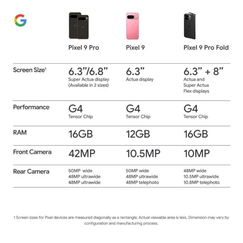Image of Google Pixel 9 Pro XL, 512GB, Obsidian - Locked to T-Mobile (Renewed)