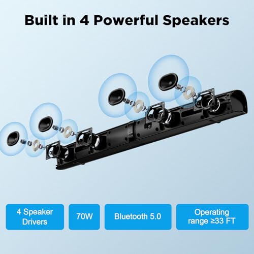 Assistrust Sound Bar for Smart TV, 90W Soundbar with Bluetooth/ARC/Optical/AUX Connect, Auto Volume Boost, 3 Equalizer Modes, 2 in 1 Detachable Soundbar for TV for TV/PC/Gaming/Projectors by Assistrust - Used condition - Image 3