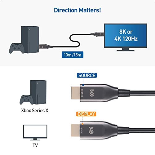 Cable Matters Cl2 Rated (In-Wall Installation) Active 8K @60Hz Fiber Optic Hdmi Cable 32.8 Ft / 10M - Supporting 8K@60Hz 4K@120Hz Hdr - Compatible With Xbox Series X, Ps5, Apple Tv, Pc, Projector #TOP6
