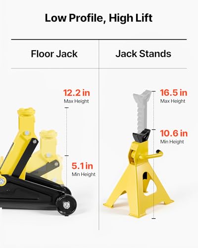 VEVOR 2 Ton Low Profile Floor Jack
