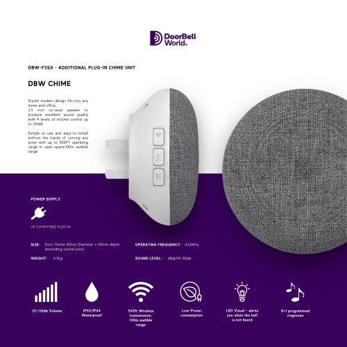 Traditional High Quality Round Wireless Doorbell in Black Ash and Black with Loud Chime (UK Plug in) F5S - Image 6