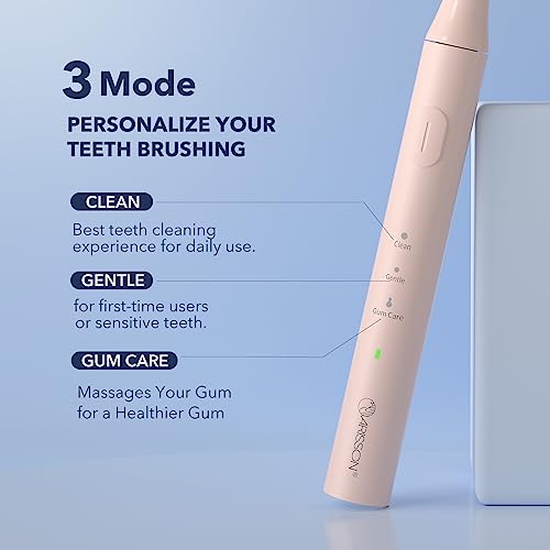 Image of ARISSON Sonic Electric Toothbrush for Adults and Kids, 40,000 VPM Power Toothbrush, 1.5H Fast Charge Ultrasonic Electric Toothbrushes with 2 Minutes Smart Timer, 1.6 Oz Travel Toothbrush, Desert Sand