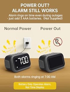 Acedeck Super Loud Alarm Clock: 115dB Dual Alarms and 6 Alarm Sounds for Heavy Sleepers - Adult Shift Workers in Bedroom or Daily Wake-Up Use - Gray