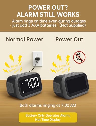 Acedeck Super Loud Alarm Clock: 115dB Dual Alarms and 6 Alarm Sounds for Heavy Sleepers - Adult Shift Workers in Bedroom or Daily Wake-Up Use - Gray - Thumbnail 4
