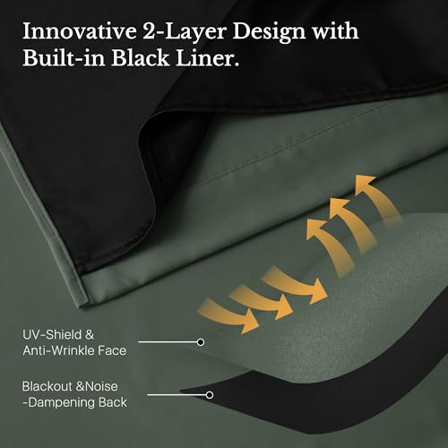 Image of NICETOWN 100% Blackout Curtains 84 inches Long, Pair of Energy Smart & Noise Blocking Out Drapes for Baby Room Window, Thermal Insulated Guest Room Lined Window Dressing(Dark Mallard, 52 inches Wide)