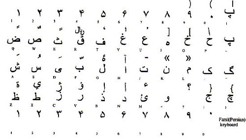 Online-Welcome Farsi (Persian) Transparent Background Keyboard Stickers With Black Letters For Computer Laptops Desktop #TOP1