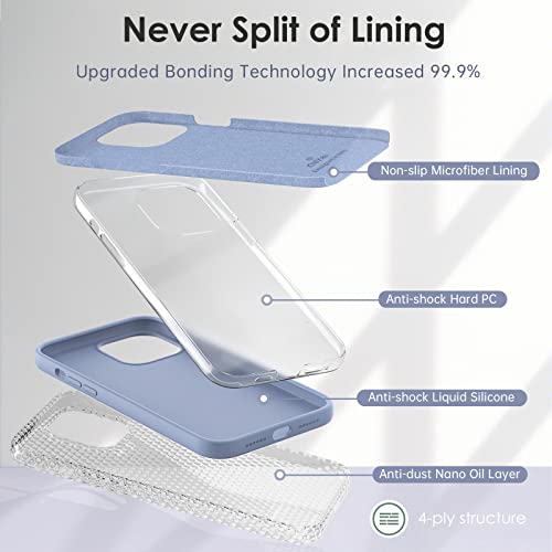 OitiYaa Silicone Case Compatible with iPhone 11 Case 6.1 Inch, Soft Ultra Slim Protective Shockproof Liquid Silicone Phone Case with Anti-Scratch Microfiber Lining,Sierra Blue OitiYaa Silicone Case Compatible with iPhone 11 Case 6.1 Inch, Soft Ultra Slim Protective Shockproof Liquid Silicone Phone Case with Anti-Scratch Microfiber Lining,Sierra Blue