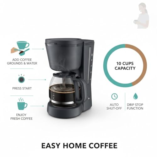 Image of (𝟏𝟎 𝐘𝐄𝐀𝐑𝐒 𝐖𝐀𝐑𝐑𝐀𝐍𝐓𝐘 Drip Coffee Maker 1.2 Liter Capacity, Brew Up to 10 Cups, Glass Carafe Coffee Machine with Auto Shut-Off and Keep Warm Function for Home & Office