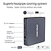 Windows 10 Pro Mini PC, Intel Celeron N3350 Dual-Core Processor, 4GB LPDDR4 64GB eMMC, Fanless Mini Desktop Computer Support 4K HD/HDMI+VGA Port/Dual WiFi/Gigabit Ethernet/BT 4.2
