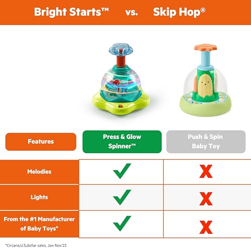 Bright Starts, 10042 Press & Glow Spinner, Musikspielzeug Kreisel mit blinkenden Lichtern und Melodien, fördert die Motorik und das Verstehen von Ursache und Wirkung, 19.05 x 17.78 x 21.59 cm