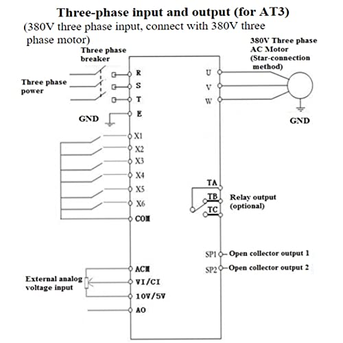 AC 380V 1.5kw 4A Frequenzumrichter VFD 3 Phase Drehzahlregler Inverter Motor