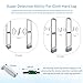 ZFD Super Wider Detection System 58 Khz AM Security Tagging System with 100 Tag 2 Sensors with Sound Light Alarms Retail Anti Theft Systems for Clothing and Supermarket Easy Install 110V
