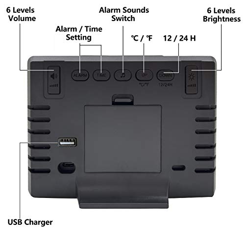 Digital Alarm Clock, With 5.5" Large Led Time Display, Adjustable Alarm Volume, 6 Level Brightness, Alarm Settings, Usb Charger, Temperature Detect, Snooze, Clocks For Bedroom, Bedside, Desk, Black #TOP6
