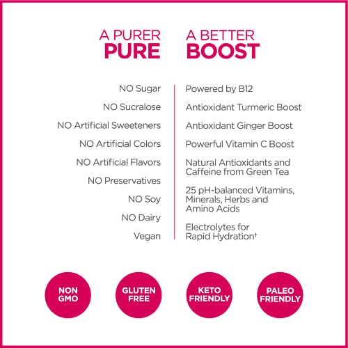 Pureboost PBEN-30PK-FRT Clean Energy Drink Mix + Immune System Support. Sugar-Free Energy With B12, Multivitamins, Antioxidants thumb #7