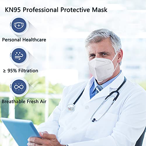 Blscode Kn95 Face Mask 60 Pack White,Individually Wrapped 5-Layer Breathable Mask With Comfortable Elastic Ear Loops,Filter Efficiency≥95% thumb #7