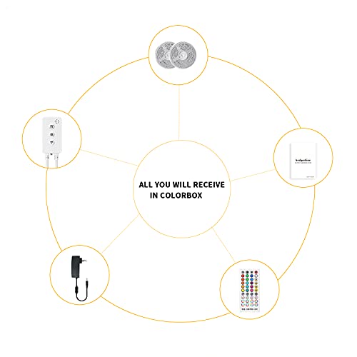 Hedynshine Led Strip Lights 100Ft, Rgb Color Changing Smart Strip Lights, Sync To Music, 40 Key Remote Control,Led Lights For Bedroom #TOP5