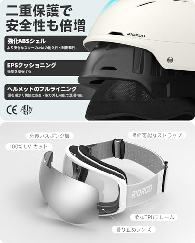 RIOROO スノボヘルメットセット