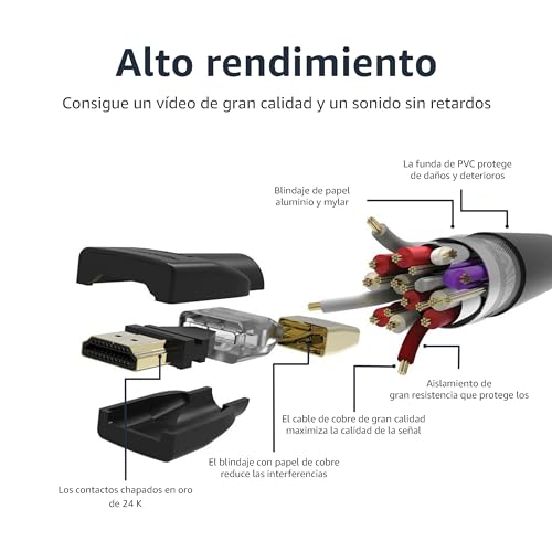 Miniatura 6 de Amazon Basics Cable HDMI 4K de 1.8 m, Alta Velocidad de 18 Gbps con Ethernet, 4K@60 Hz, 2160p, Paquete de 3 Unidades, Negro