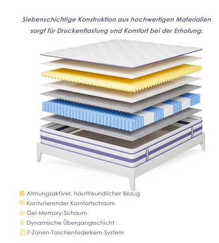 Moziel 140x200 cm Matratze, 30 cm Höhe, H3, Oeko-TEX Zertifiziert, Gel Memory Foam Hybrid, Taschenfederkern, Atmungsaktiv, Mittelfest… – Ansicht 3