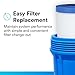 3M Aqua-Pure AP810-2 Whole House Replacement Water Filter Drop-in Cartridge, Large Capacity, for use with AP802 Housing