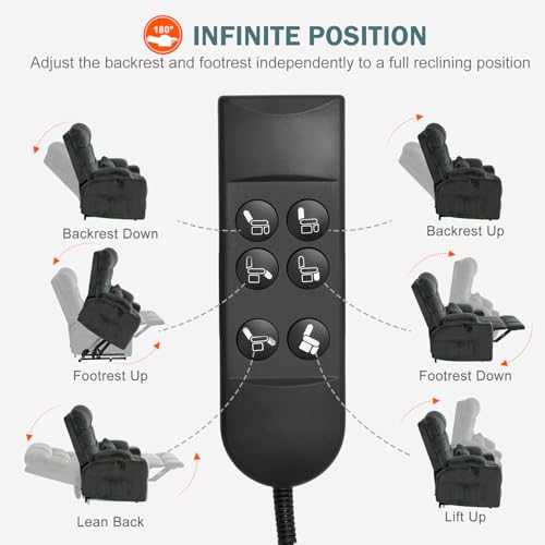 CDCASA Oversized Dual Motor Lay Flat Power Lift Recliner Chair with Massage, Heating, Textile Infinite Position Large Recliner Chairs for Big & Elderly People, Lumbar Pillow, USB & Type-C Ports, Grey - Thumbnail 6