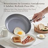 Koch Kode B0FNWSV2ZM lato 3