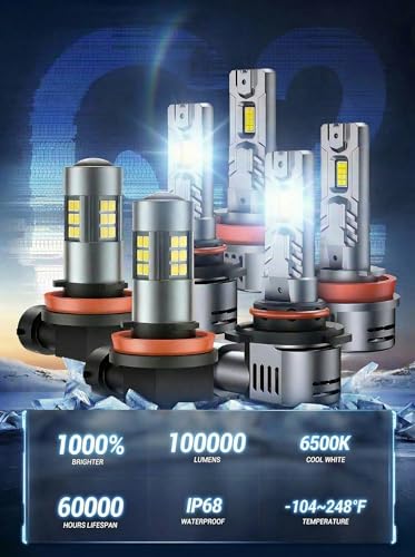 Image of SEALIGHT 9005 /HB3 H8 /H9 /H11 Light Bulb Combo and H11 Fog Lights, 100,000LM Ultra-Bright 6500K 9005 H11 Bulbs with Cooling Fan, 360 Illumination True Plug N Play, Non-polarity, Pack of 6