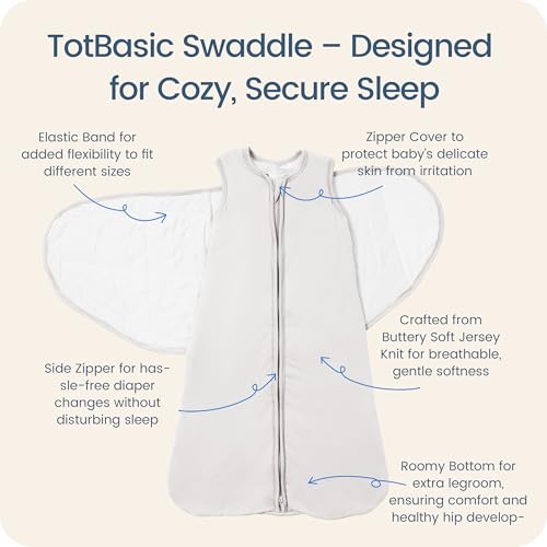 Image of Newborns Swaddle Sleep Sack 0-3 Months, 1.0 TOG Baby Blanket for Newborns, Soft Sleeping Bag for Infants