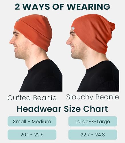 Image of Merino Wool Beanie for Women & Men - 100% Merino Skull Cap 17.5um - All Season Unisex Adult Hat & Socks for Running, Hiking