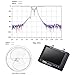 YZTERA SV4401a 7 inch Touch LCD 50khz 4.4ghz Vector Network Analyzer hf VHF uhf Antenna Analyzer Update from nanovna vna