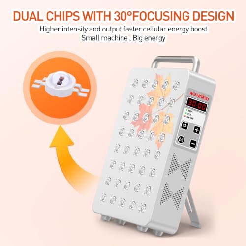 Image of Red Light Therapy Panel, 5 Wavelength 40 Dual Chip LEDs Red and Near Infrared Lamp Therapy Device with Timer & Stand for Body Pain Relief Face Skin Health Sleep