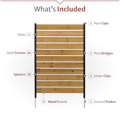 image for Enclo Privacy Screens 5ft H x 3.2ft W (1 Panel) No Dig Enclo Concord C